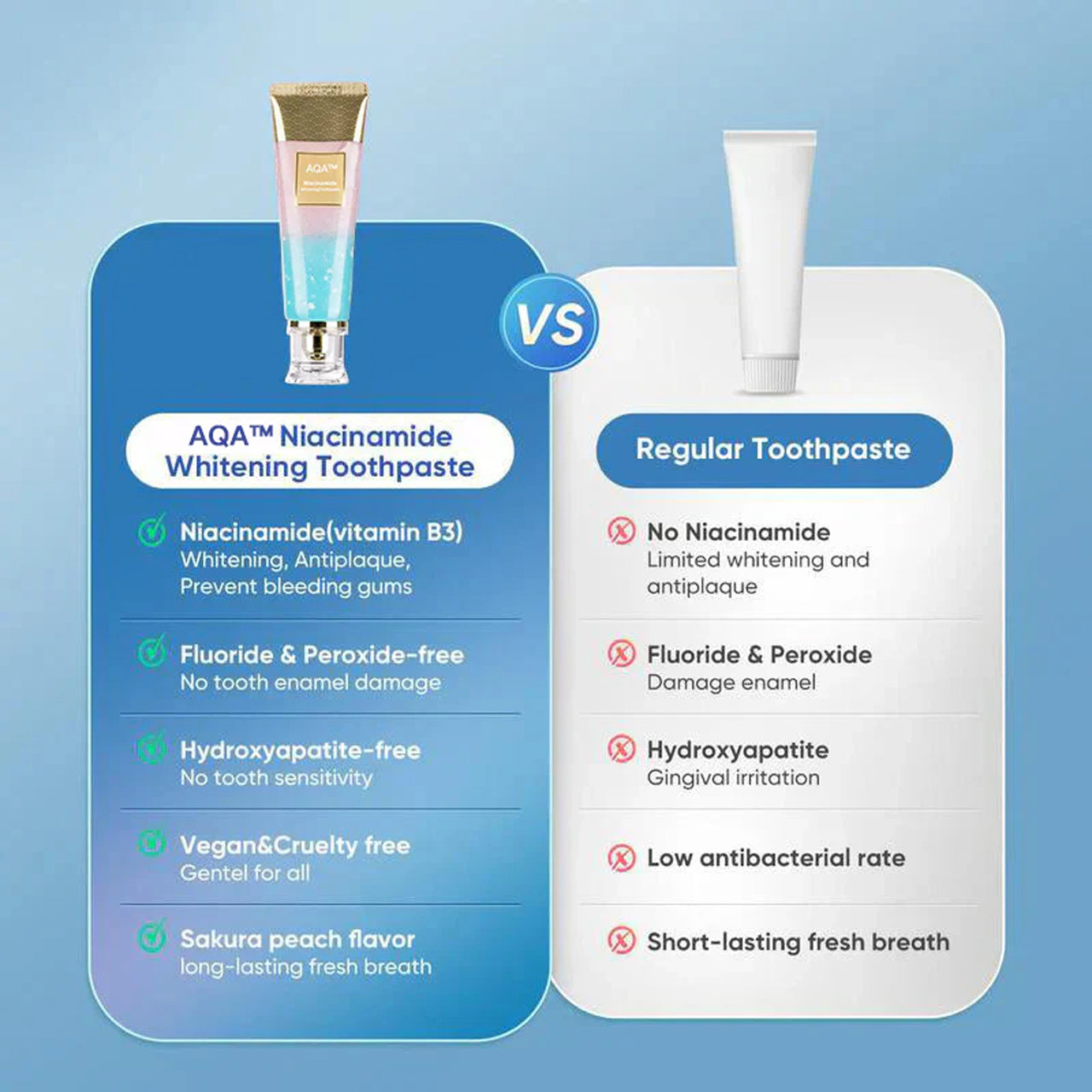 🔥AQA™Nicotinamide Whitening Toothpaste US Manufactured